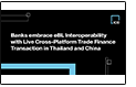BANKS EMBRACE INTEROPERABILITY