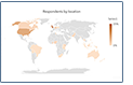 TFG SME TRADE FINANCE RESEARCH THUMB