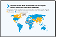 UNCTAD BEYOND TARIFFS COST